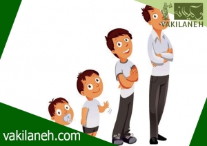 دریافت حکم رشد